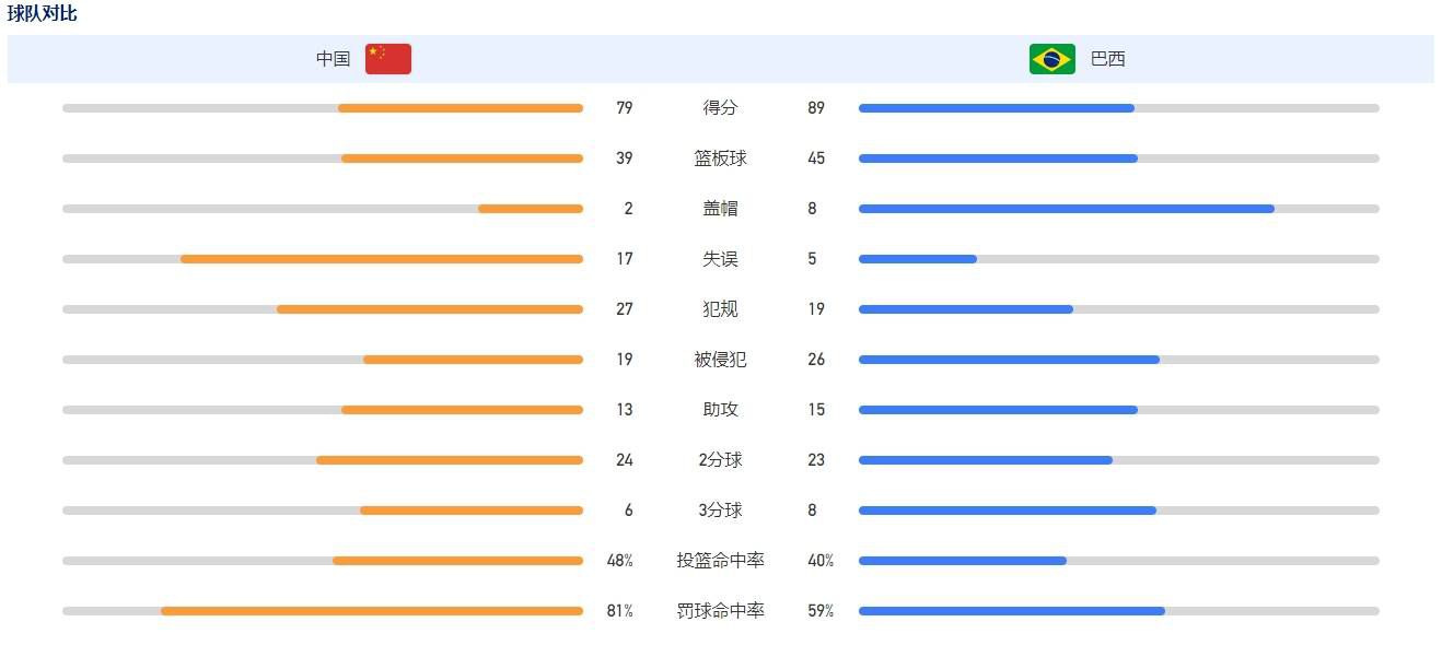 不过，全女性班底的派蒂;杰金斯版《埃及艳后》要如何处理这个故事，目前还是一个未知数